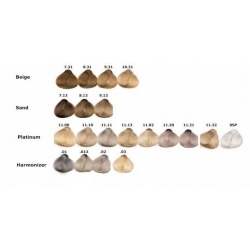 ALFAPARF farba Evolution Of The Color 60ml różne kolory